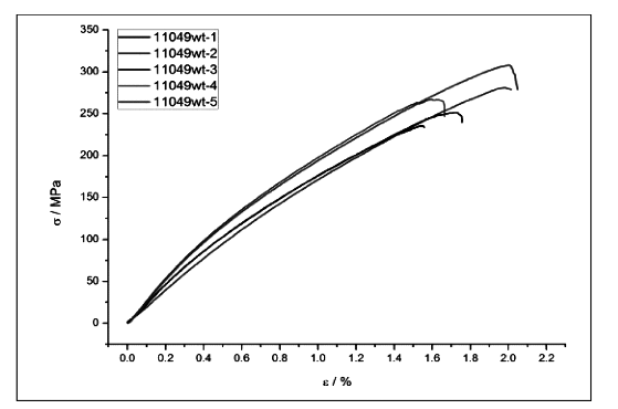 电路板弯曲麻豆免费性爱视频