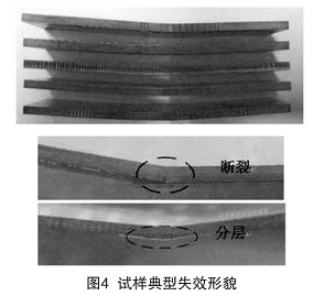 电路板弯曲麻豆免费性爱视频